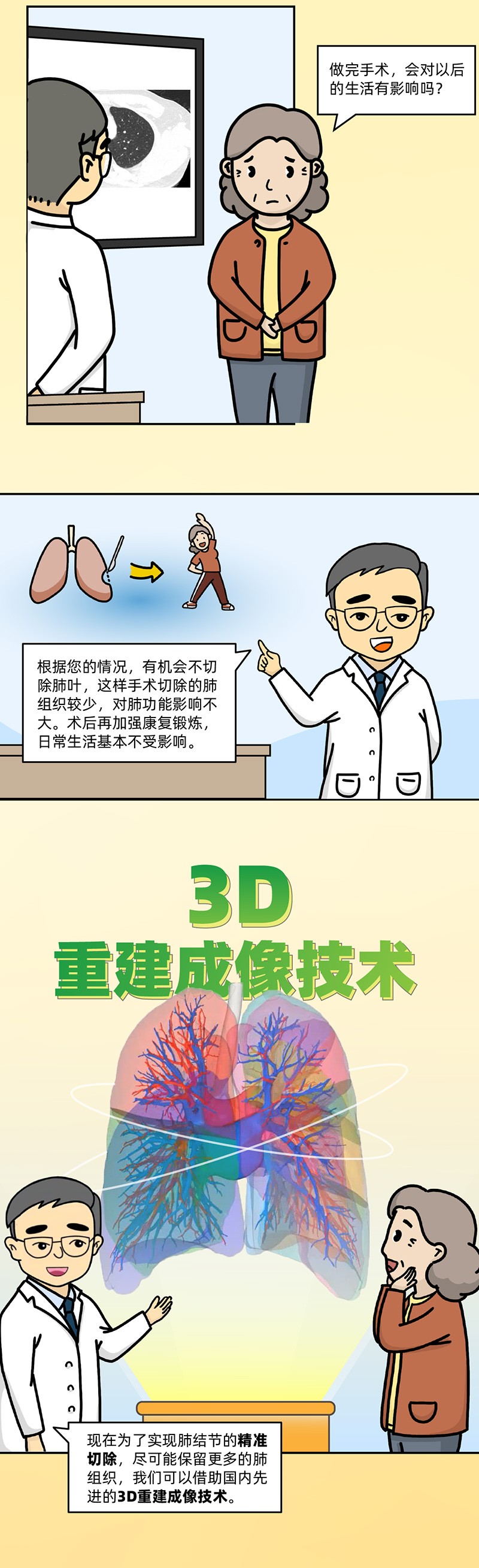 肺結節小劇場(chǎng) vol10 ｜3D重建成像技術(shù)——助力微創(chuàng  )精準切除