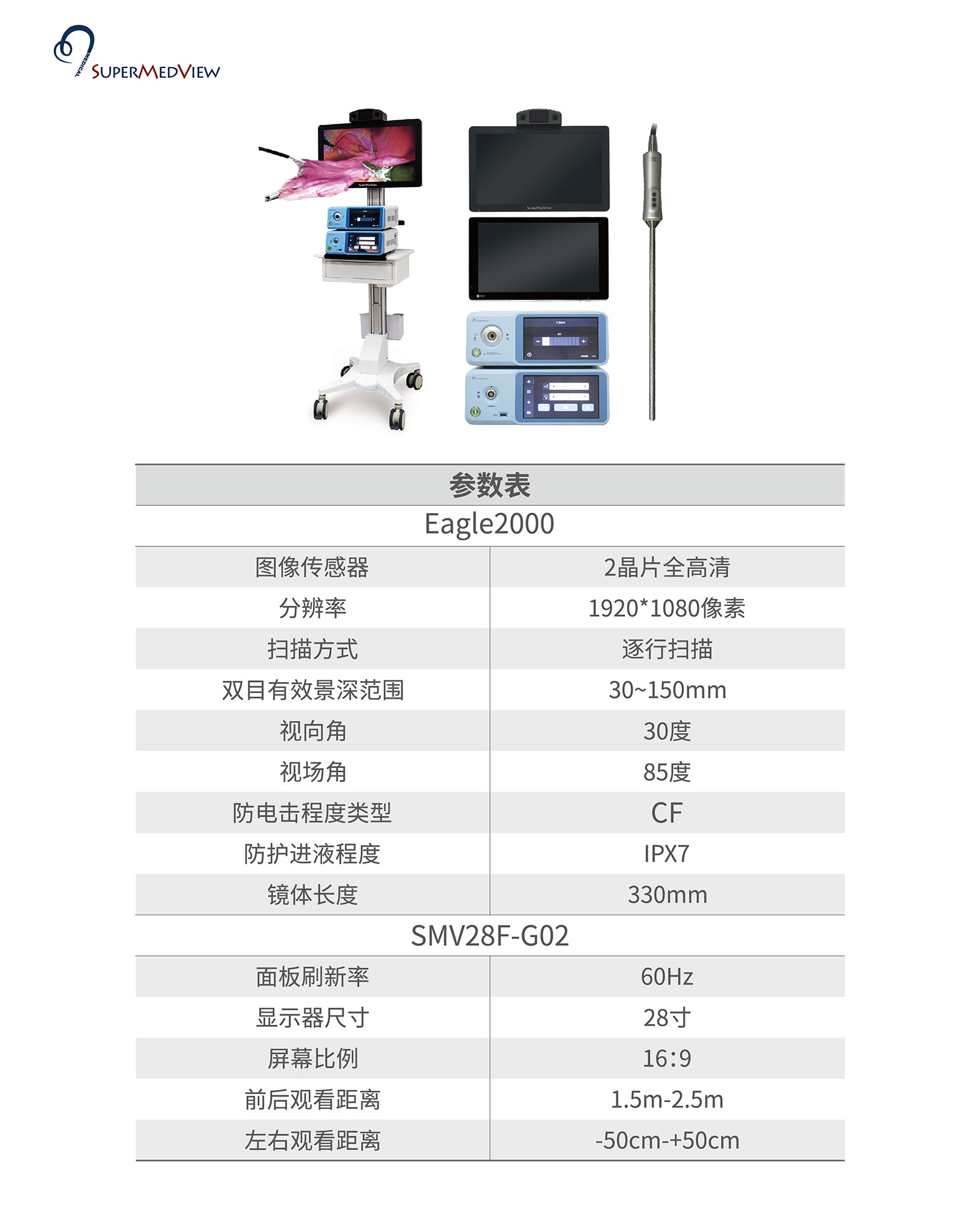 裸眼3D內(nèi)窺系統(tǒng)