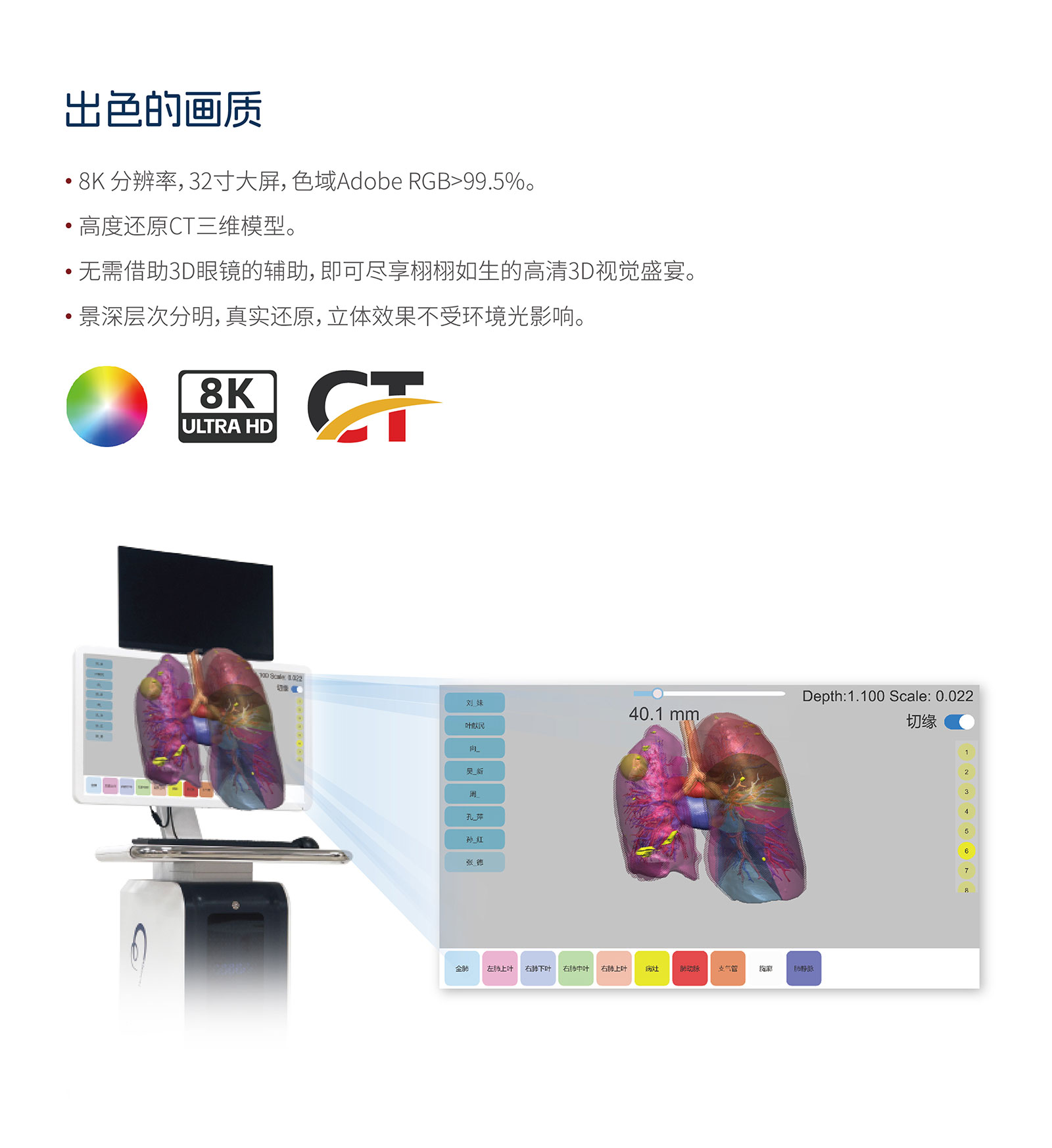 8k裸眼3D